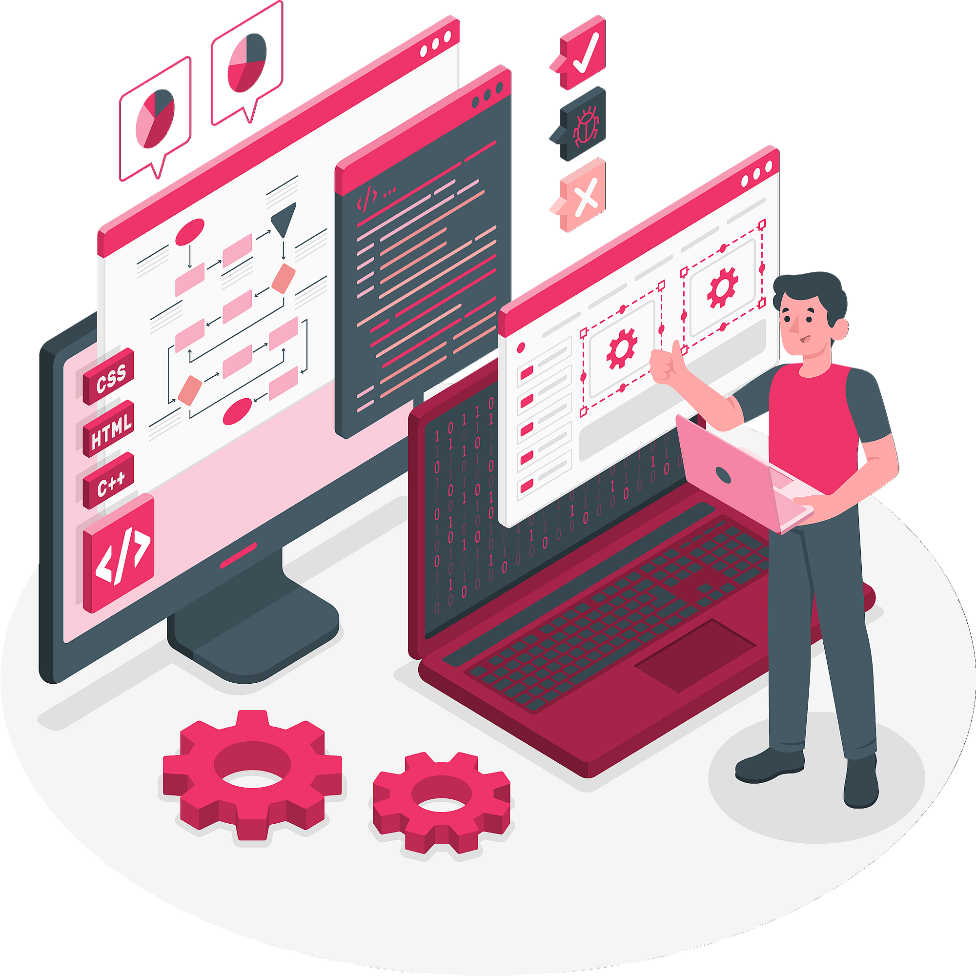 image-developpement